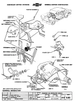 Preview for 220 page of Chevrolet CHEVY-1955 - ASSEMBLY Assembly Manual