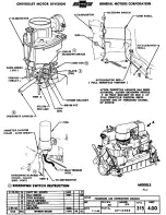 Preview for 223 page of Chevrolet CHEVY-1955 - ASSEMBLY Assembly Manual