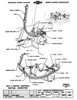 Preview for 234 page of Chevrolet CHEVY-1955 - ASSEMBLY Assembly Manual