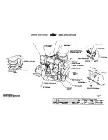 Preview for 245 page of Chevrolet CHEVY-1955 - ASSEMBLY Assembly Manual