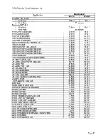 Preview for 55 page of Chevrolet Cobalt 2006 Series Owner'S Manual