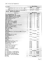 Preview for 62 page of Chevrolet Cobalt 2006 Series Owner'S Manual