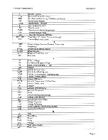 Preview for 102 page of Chevrolet Cobalt 2006 Series Owner'S Manual