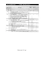 Preview for 136 page of Chevrolet Cobalt 2006 Series Owner'S Manual