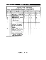 Preview for 140 page of Chevrolet Cobalt 2006 Series Owner'S Manual