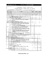 Preview for 142 page of Chevrolet Cobalt 2006 Series Owner'S Manual