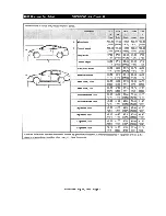 Preview for 148 page of Chevrolet Cobalt 2006 Series Owner'S Manual