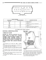 Preview for 5 page of Chevrolet Colorado 1998 Manual