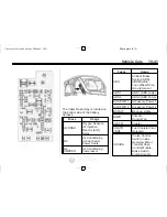 Предварительный просмотр 287 страницы Chevrolet COLORADO 2011 Owner'S Manual