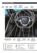 Предварительный просмотр 2 страницы Chevrolet CORVETTE 2019 Manual