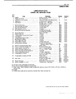 Preview for 15 page of Chevrolet DB90 Series Service Manual