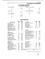 Preview for 47 page of Chevrolet DB90 Series Service Manual