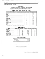 Предварительный просмотр 100 страницы Chevrolet DB90 Series Service Manual