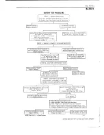 Предварительный просмотр 121 страницы Chevrolet DB90 Series Service Manual