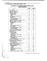 Предварительный просмотр 154 страницы Chevrolet DB90 Series Service Manual