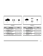 Предварительный просмотр 175 страницы Chevrolet Equinox Fuel Cell Owner'S Manual