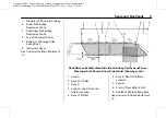 Preview for 11 page of Chevrolet Express 2019 Owner'S Manual Supplement