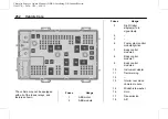 Preview for 253 page of Chevrolet Express 2020 Owner'S Manual