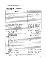 Preview for 71 page of Chevrolet express van 2007 Owner'S Manual