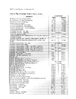 Preview for 87 page of Chevrolet express van 2007 Owner'S Manual