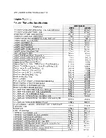 Preview for 103 page of Chevrolet express van 2007 Owner'S Manual