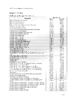 Preview for 107 page of Chevrolet express van 2007 Owner'S Manual