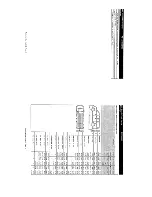 Preview for 160 page of Chevrolet express van 2007 Owner'S Manual