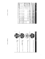 Preview for 162 page of Chevrolet express van 2007 Owner'S Manual