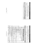 Preview for 171 page of Chevrolet express van 2007 Owner'S Manual