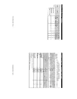 Preview for 177 page of Chevrolet express van 2007 Owner'S Manual