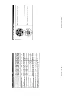 Preview for 182 page of Chevrolet express van 2007 Owner'S Manual