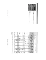 Preview for 183 page of Chevrolet express van 2007 Owner'S Manual