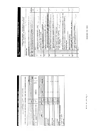 Preview for 197 page of Chevrolet express van 2007 Owner'S Manual