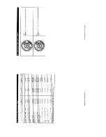 Preview for 201 page of Chevrolet express van 2007 Owner'S Manual