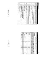 Preview for 212 page of Chevrolet express van 2007 Owner'S Manual