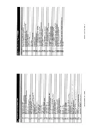 Preview for 217 page of Chevrolet express van 2007 Owner'S Manual