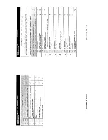 Preview for 222 page of Chevrolet express van 2007 Owner'S Manual