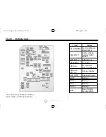 Preview for 260 page of Chevrolet Impala 2012 Owner'S Manual