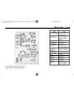 Предварительный просмотр 249 страницы Chevrolet Impala Limited 2015 Owner'S Manual