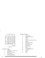 Предварительный просмотр 296 страницы Chevrolet kodiak 2004 Owner'S Manual