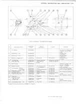 Preview for 25 page of Chevrolet Light Duty Truck 1973 Service Manual