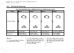 Preview for 195 page of Chevrolet Low Cab Forward 2016 Manual