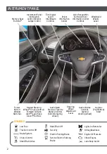 Preview for 2 page of Chevrolet Malibu 2020 Getting To Know Manual