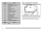 Предварительный просмотр 318 страницы Chevrolet Malibu Hybrid 2008 Owner'S Manual