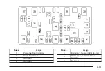 Предварительный просмотр 319 страницы Chevrolet Malibu Hybrid 2008 Owner'S Manual