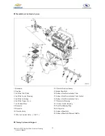 Предварительный просмотр 18 страницы Chevrolet Sail 2010 Learner’S Manual