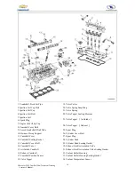 Предварительный просмотр 20 страницы Chevrolet Sail 2010 Learner’S Manual