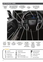 Preview for 2 page of Chevrolet SILVERADO 1500 2022 Manual