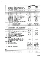 Preview for 81 page of Chevrolet Silverado 2005 Description & Operation