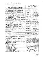 Preview for 82 page of Chevrolet Silverado 2005 Description & Operation